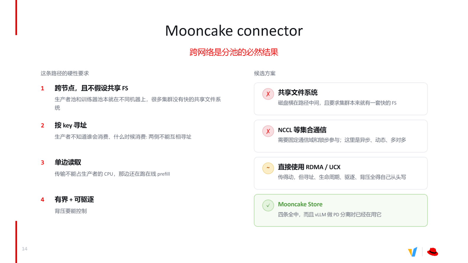 Mooncake connector 候选方案对比与四条硬性要求