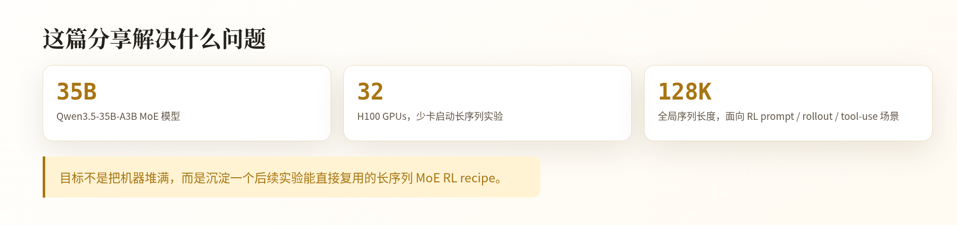 模型、硬件规模与全局序列长度三项案例边界