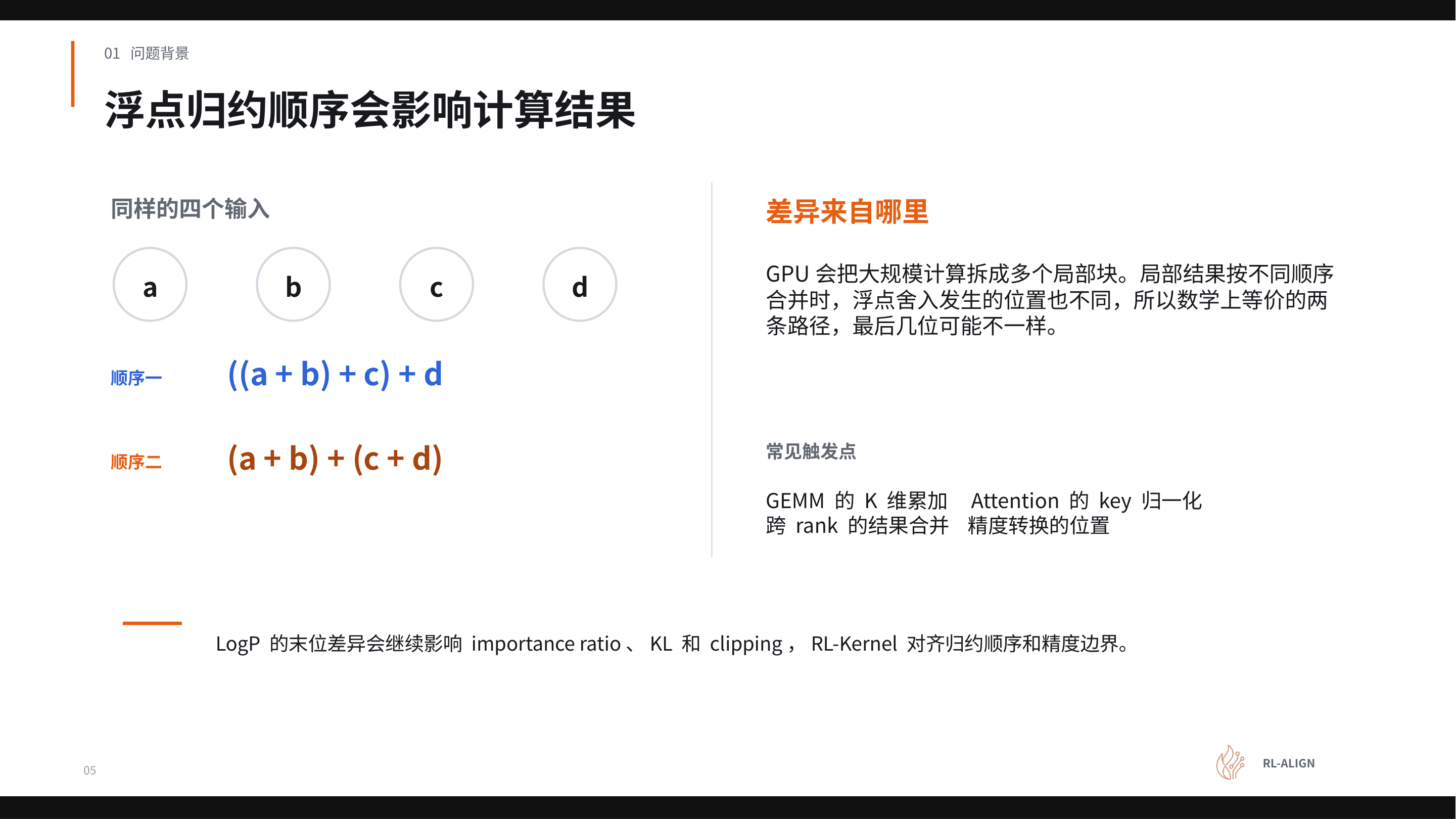 浮点归约顺序示意：相同四个输入在两种不同累加顺序下产生不同结果