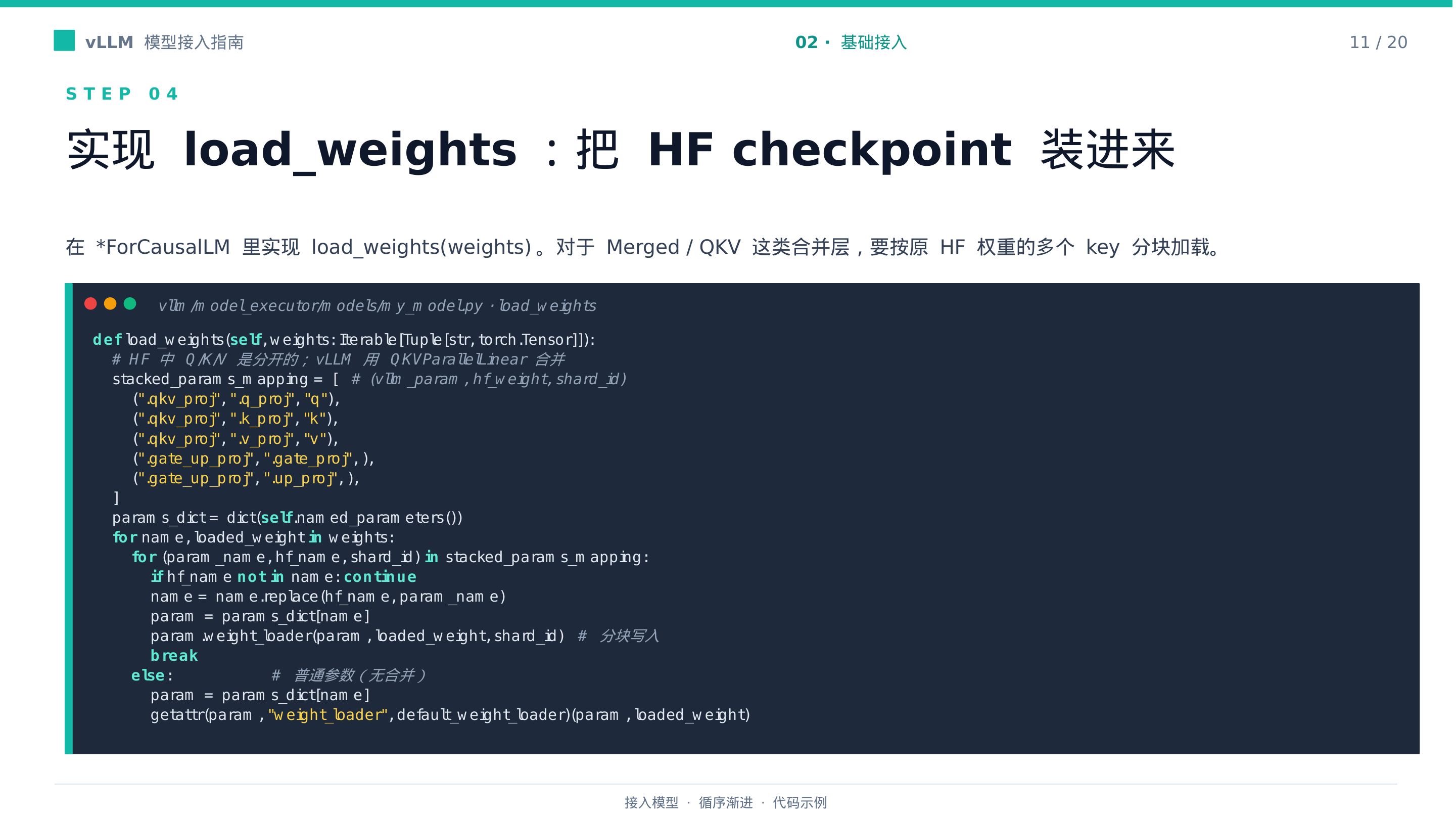 PPT 第 11 页:load_weights 与 stacked mapping