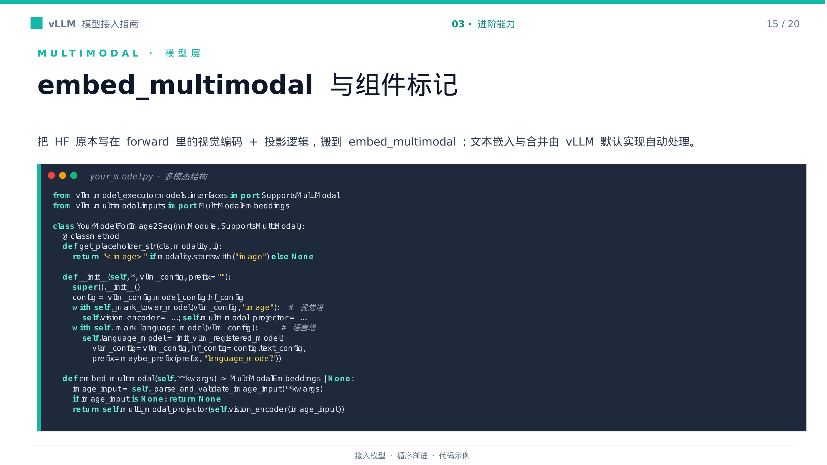 PPT 第 15 页:embed_multimodal 与组件标记