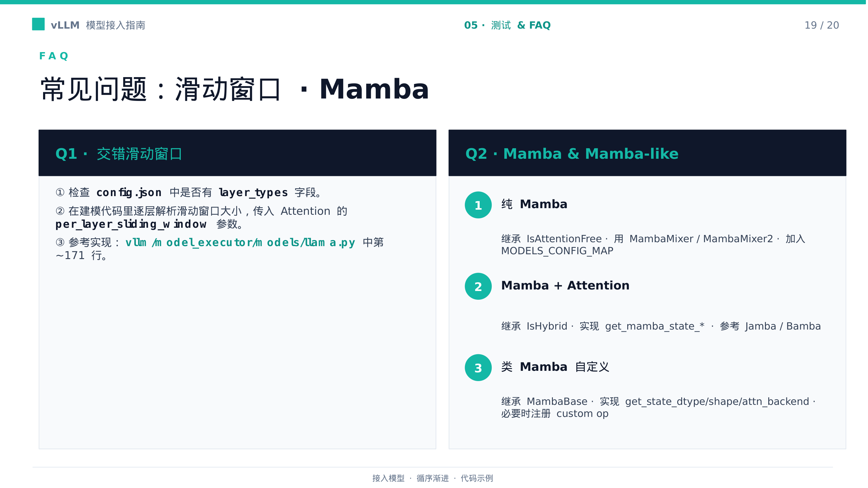 PPT 第 19 页:滑动窗口与 Mamba 接入路径